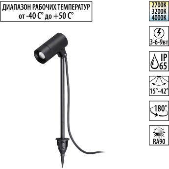 Грунтовый светильник Novotech Landscape 359713