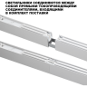 Светильник линейный NOVOTECH FATTO 359604