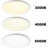 Светильник накладной NOVOTECH OVER 359208 NT23 326 IP43 LED 36W 170-265V 3240Лм 3000-6000К диммируемый с датчиком движения,пульт ДУ в комплекте белый