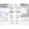 Светильник NOVOTECH TRIN LED накладной 358602