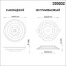 Светильник NOVOTECH TRIN LED накладной 358602