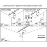 Светильник NOVOTECH UNION LED трековый 357541