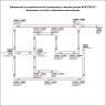 Входящее питание NOVOTECH TRACK 3L 220V правое
