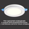 Встраиваемый светильник NOVOTECH SPAN 359011